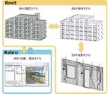 システム概念図