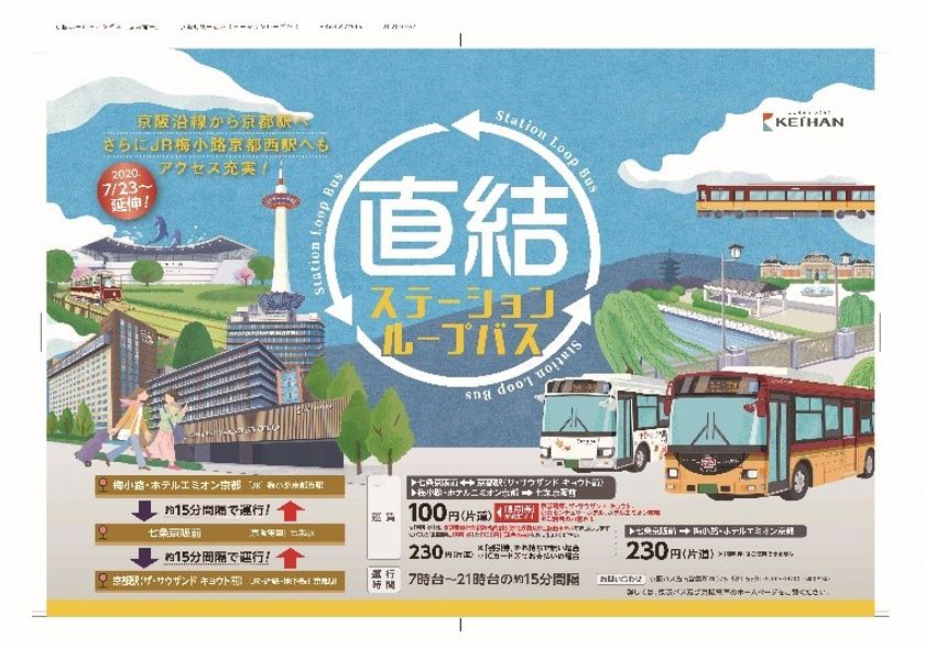 「ステーションループバス」を
7月23日(木・祝)より、梅小路へ延伸します！