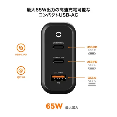 最大65W出力の高速充電可能なコンパクトUSB-AC