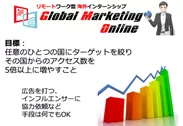 Global Marketing Online