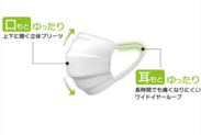 メディコムジャパンとスカイマークがコラボレーション　ご搭乗のお客様に高機能コラボマスクを配布