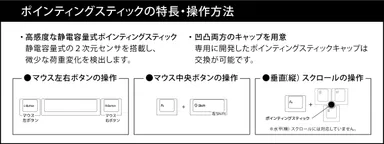 マウスボタン機能
