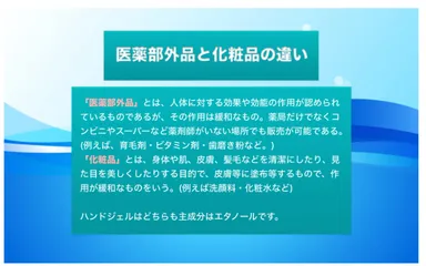 医薬部外品と化粧品の違い