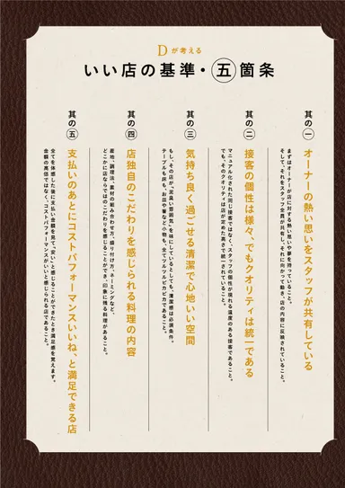 いいお店の基準・五箇条