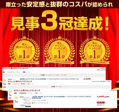 テレワークの最強ツールが見事3冠達成！