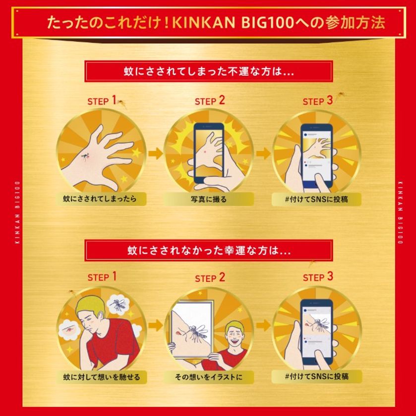 虫さされ史上初 虫さされの写真orイラストで最高100万円 Kinkan Big100 7月日 月 より開始 株式会社金冠堂のプレスリリース