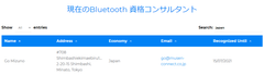 Bluetooth SIG公認の国際資格を取得　Bluetooth機器メーカーへのコンサルティングサービスを強化