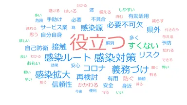 テキストマイニング【インストールしたいと思う】