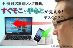 中・近対応の累進レンズを搭載したデスクグラス　クラウドファンディングプラットフォーム「GREEN FUNDING(グリーンファンディング)」で7月24日から先行予約受付開始！