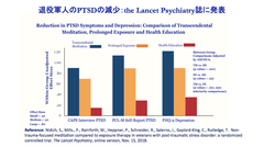 超越瞑想により退役軍人の鬱とPTSDが減少　権威のある学術誌「ザ・ランセット・サイキアトリー」に超越瞑想についての科学研究が掲載