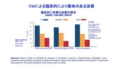 TMによる臨床的により意味のある改善