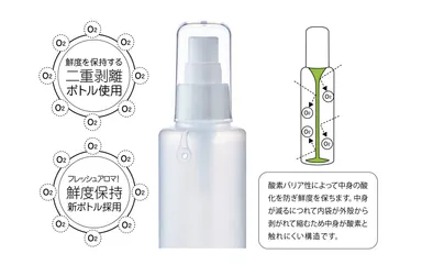 ハクリボトルの特徴画像