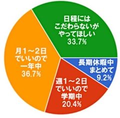 文部科学省「いじめ対策・不登校支援等推進事業」事業　参画自治体募集