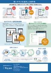 Posenフライヤー裏