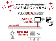 OPC UA通信のデータをCSVで出力