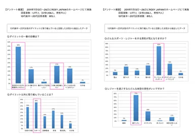 ROXY 調査資料4／ROXY 調査資料5
