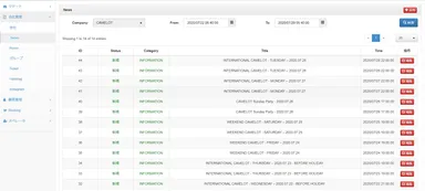 ニュース管理画面