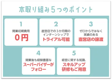 パレットプラザショップオーナー制度“5つのポイント”