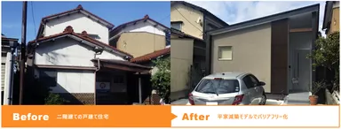 性能向上プレミアム住宅 実例