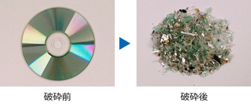 不要なハードディスクを物理的に砕いて情報漏洩を防ぐ メディア破砕機 Hddシュレッダー 販売開始 株式会社フジテックスのプレスリリース