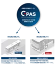 GPASが提供する高精度測位補強サービス