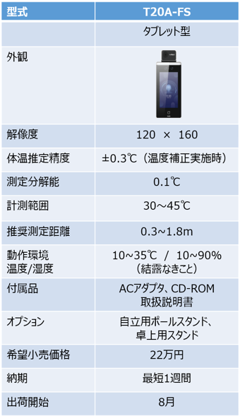 製品仕様