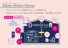 堅実なアパート経営のアイケンジャパン、賃貸住宅のIoT化を実現する「Aiken Smart Home」を導入　～3つのシステムでより安心・安全で快適な暮らしを提供！～