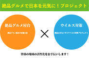 「絶品グルメで日本を元気に！」プロジェクト始動！徹底したウイルス対策でグルメイベントの開催を目指す