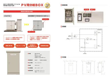 PV用分岐BOX