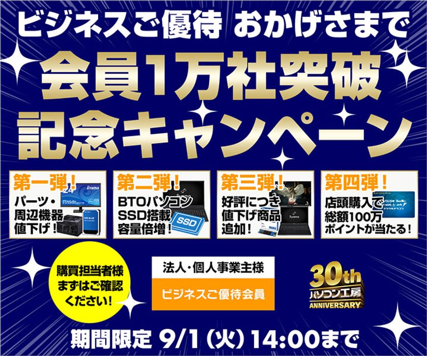 パソコン工房 Webサイトにて、ビジネスご優待
『おかげさまで 会員1万社突破記念キャンペーン』第四弾を開催！