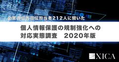 企業の広告宣伝担当者212人に聞いた個人情報保護の規制強化への対応実態調査　2020年版