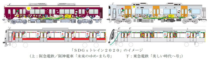 阪急×阪神×東急が協働
ラッピング列車「SDGs トレイン2020」を9月8日（火）より運行します！
～再生可能エネルギー100％の列車で、SDGsの達成に向け多様なメッセージを発信～
