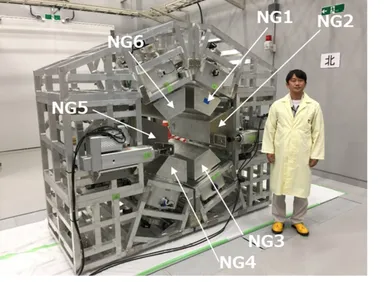 加速器中性子源(6門)