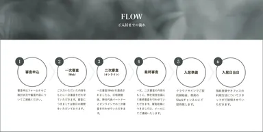 WEIN挑戦者STUDIO_入居までのフロー