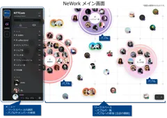 NeWorkメイン画面