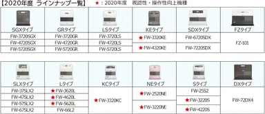 2020年度ラインナップ一覧