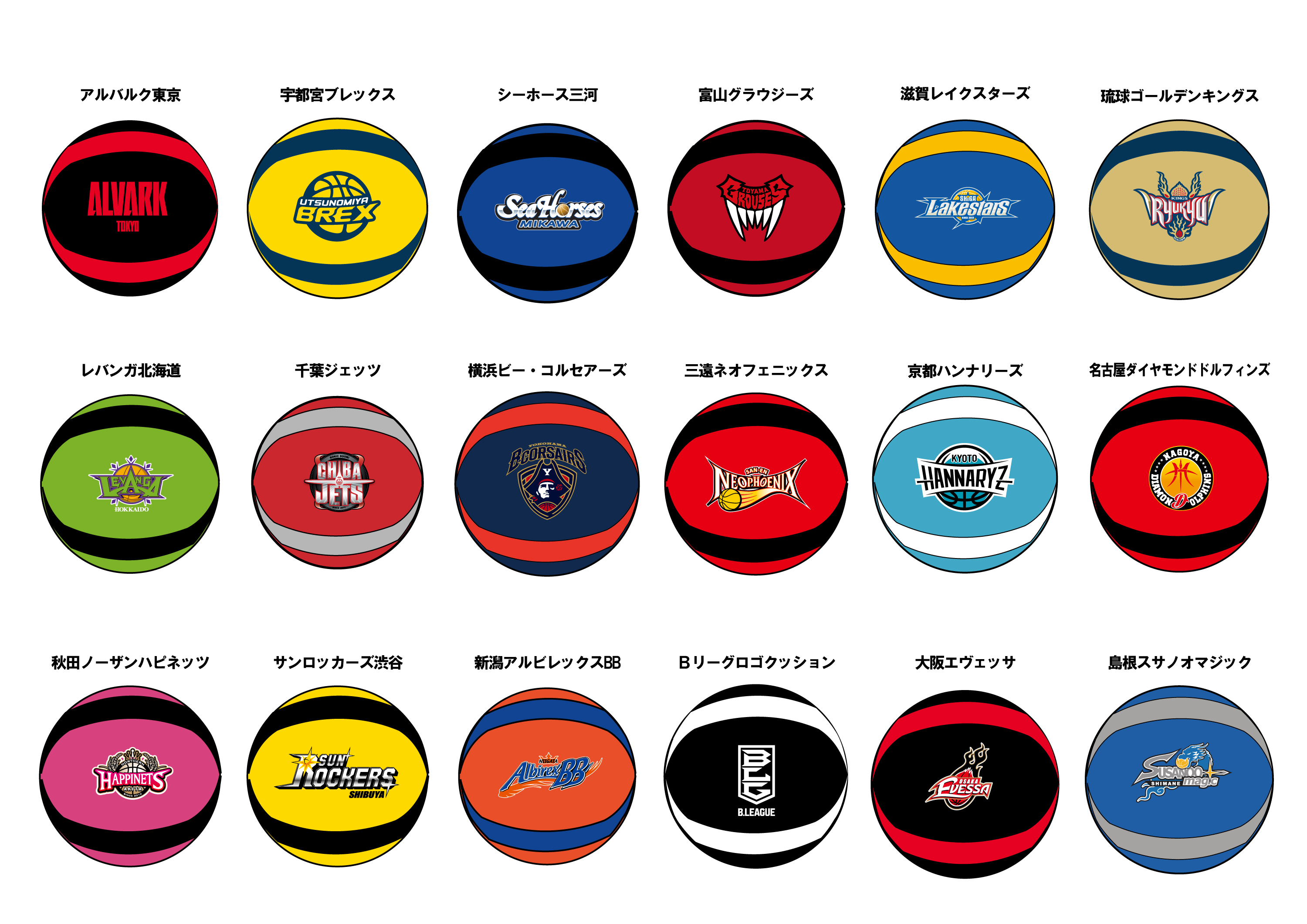 ファッションセンターしまむらにて B League 公式ライセンス商品を販売開始 株式会社ソニー クリエイティブプロダクツのプレスリリース