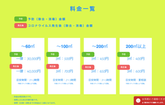 消毒作業料金一覧