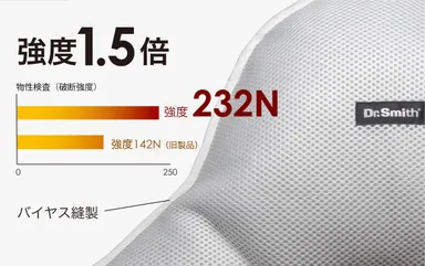 強度1.5倍