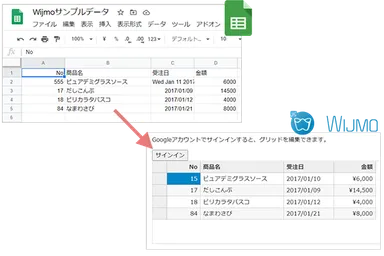 クラウドサービスとの連携