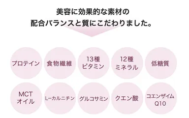 こだわりの素材と配合バランス
