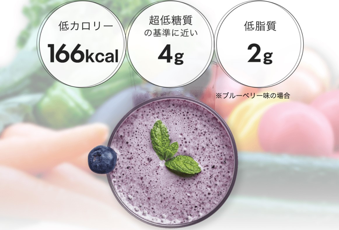 7日間から始める1食おきかえスマートダイエット ＜7Days Diet専用 