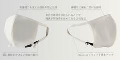 プロレスマスク職人が開発した究極の感染対策マスク　販売6,000枚達成！夏カラー販売開始