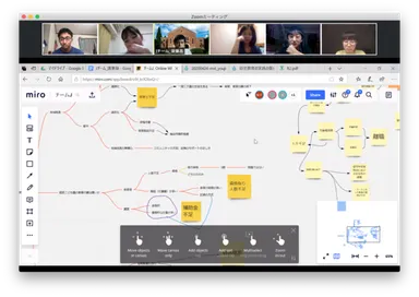 オンラインでの議論の様子