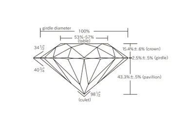 アイディアルメイク