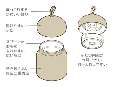 ドングリジャー特徴