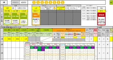 ビズストームオンライン