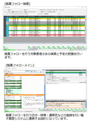 服薬フォロー機能　システムイメージ