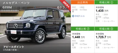 メルセデスベンツGクラス