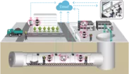 図3：シールドトンネル工事での適用イメージ